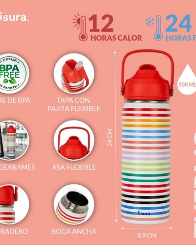 Crepa delle strisce termiche